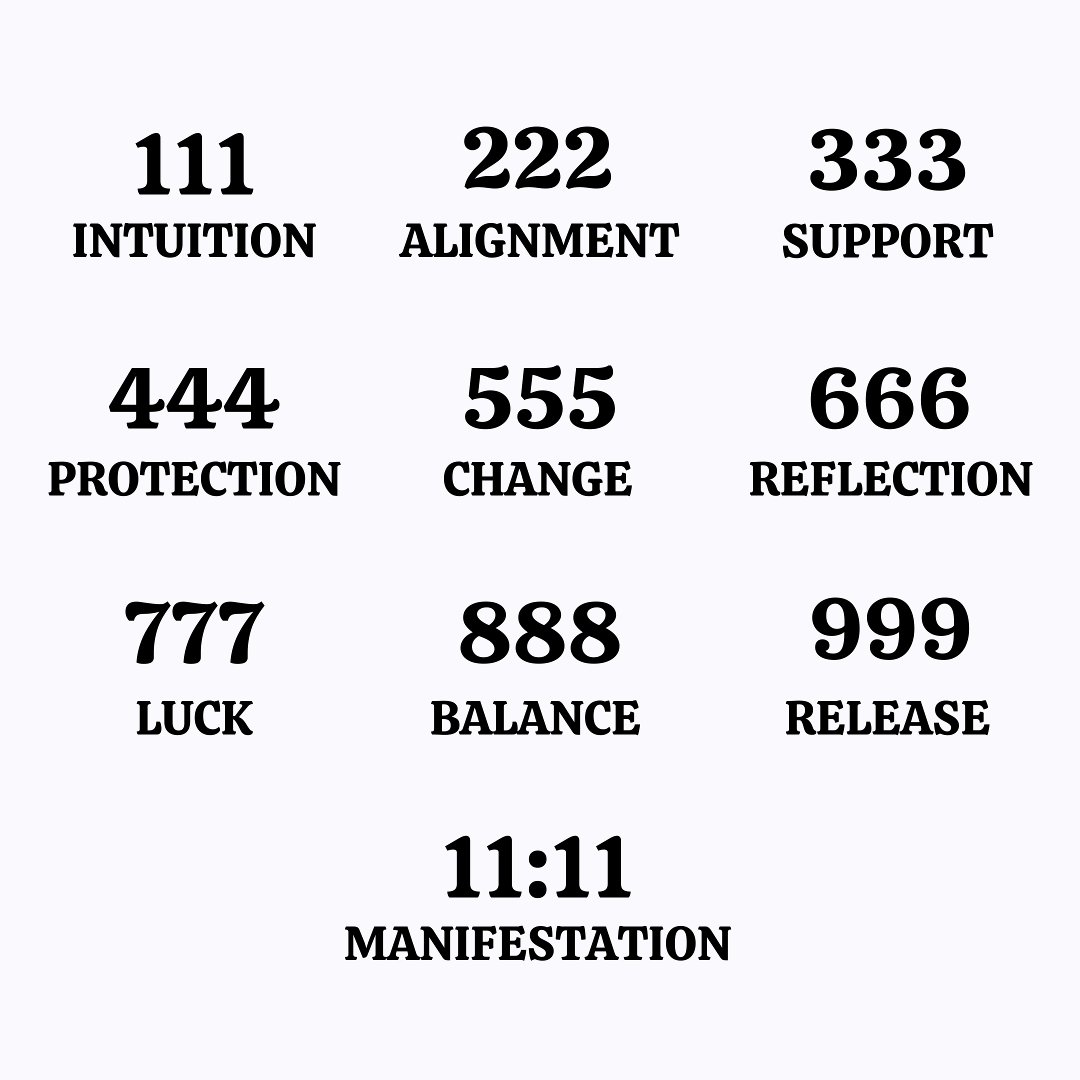 Numerical sequences with corresponding meanings on a white background