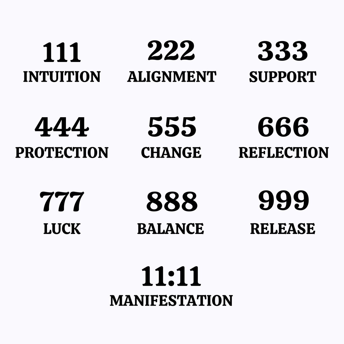 Numerical sequences with corresponding meanings on a white background